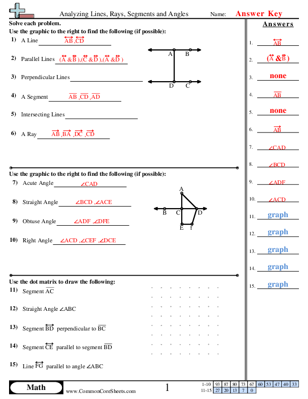  - Analyzing Lines, Rays, Segments and Angles worksheet
